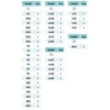 Billede af Utillity Box SPP - Sort - 168 stk. moduler