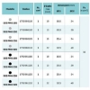 Billede af DES-PMU 16B, sort