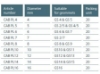 Billede af CABseal plug PL16, GS 15-16 